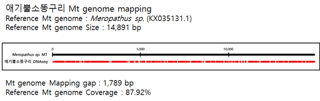 ±×¸²ÀÔ´Ï´Ù.
¿øº» ±×¸²ÀÇ À̸§: CLP00004c940004.bmp
¿øº» ±×¸²ÀÇ Å©±â: °¡·Î 893pixel, ¼¼·Î 280pixel