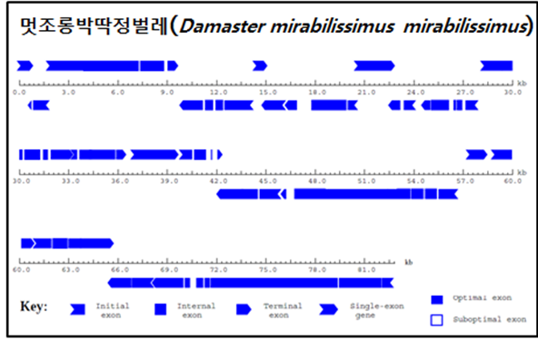 ±×¸²ÀÔ´Ï´Ù.
¿øº» ±×¸²ÀÇ À̸§: CLP000068380005.bmp
¿øº» ±×¸²ÀÇ Å©±â: °¡·Î 952pixel, ¼¼·Î 583pixel