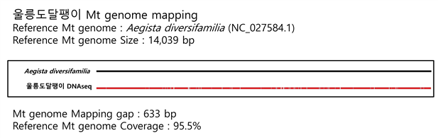 ±×¸²ÀÔ´Ï´Ù.
¿øº» ±×¸²ÀÇ À̸§: 2016_Mito_mapping-¿ï¸ªµµ´ÞÆØÀÌ.jpg
¿øº» ±×¸²ÀÇ Å©±â: °¡·Î 3800pixel, ¼¼·Î 1200pixel
»çÁø ÂïÀº ³¯Â¥: 2016³â 11¿ù 27ÀÏ ¿ÀÈÄ 2:10
ÇÁ·Î±×·¥ À̸§ : Adobe Photoshop CC (Windows)
»ö ´ëÇ¥ : sRGB