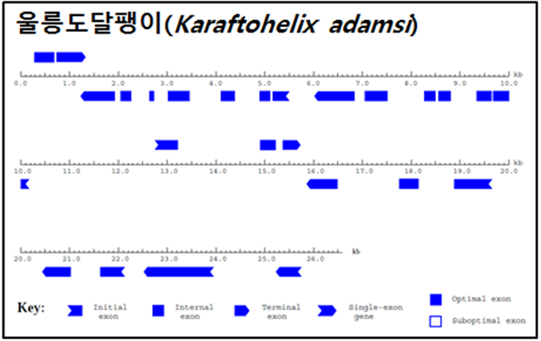 ±×¸²ÀÔ´Ï´Ù.
¿øº» ±×¸²ÀÇ À̸§: CLP000068380006.bmp
¿øº» ±×¸²ÀÇ Å©±â: °¡·Î 934pixel, ¼¼·Î 582pixel