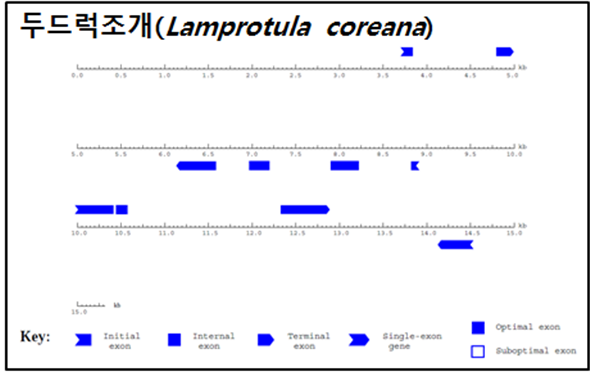 ±×¸²ÀÔ´Ï´Ù.
¿øº» ±×¸²ÀÇ À̸§: CLP000068380006.bmp
¿øº» ±×¸²ÀÇ Å©±â: °¡·Î 934pixel, ¼¼·Î 582pixel