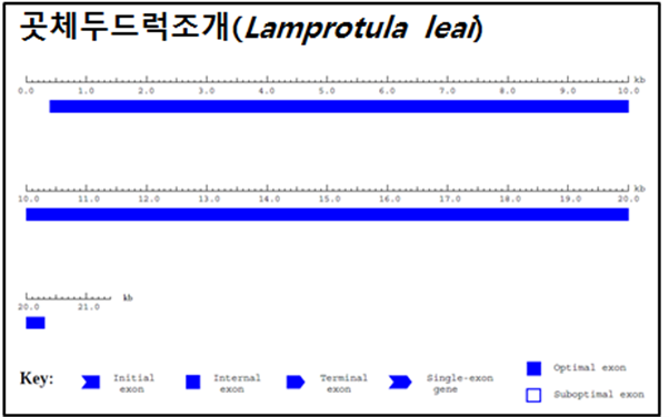 ±×¸²ÀÔ´Ï´Ù.
¿øº» ±×¸²ÀÇ À̸§: CLP000068380006.bmp
¿øº» ±×¸²ÀÇ Å©±â: °¡·Î 934pixel, ¼¼·Î 582pixel