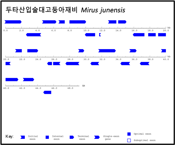 ±×¸²ÀÔ´Ï´Ù.
¿øº» ±×¸²ÀÇ À̸§: Mj_82204405.jpg
¿øº» ±×¸²ÀÇ Å©±â: °¡·Î 5382pixel, ¼¼·Î 4450pixel
»çÁø ÂïÀº ³¯Â¥: 2017³â 11¿ù 24ÀÏ ¿ÀÈÄ 9:26
ÇÁ·Î±×·¥ À̸§ : Adobe Photoshop CC (Windows)
»ö ´ëÇ¥ : sRGB