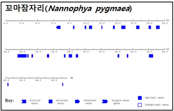 ±×¸²ÀÔ´Ï´Ù.
¿øº» ±×¸²ÀÇ À̸§: CLP000068380004.bmp
¿øº» ±×¸²ÀÇ Å©±â: °¡·Î 934pixel, ¼¼·Î 583pixel