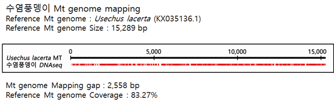 ±×¸²ÀÔ´Ï´Ù.
¿øº» ±×¸²ÀÇ À̸§: CLP00004c940006.bmp
¿øº» ±×¸²ÀÇ Å©±â: °¡·Î 893pixel, ¼¼·Î 279pixel
