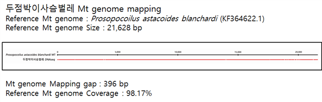 ±×¸²ÀÔ´Ï´Ù.
¿øº» ±×¸²ÀÇ À̸§: CLP00004c940005.bmp
¿øº» ±×¸²ÀÇ Å©±â: °¡·Î 893pixel, ¼¼·Î 280pixel